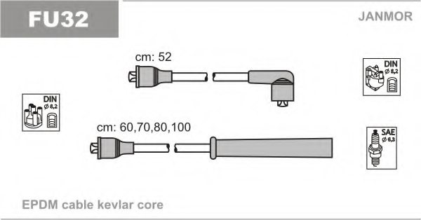 JANMOR FU32 Ignition Cable Kit
